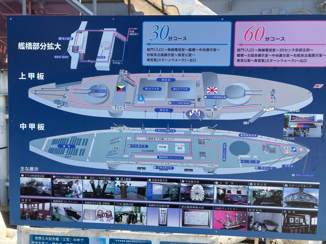Memorial Ship MIKASA景点图片