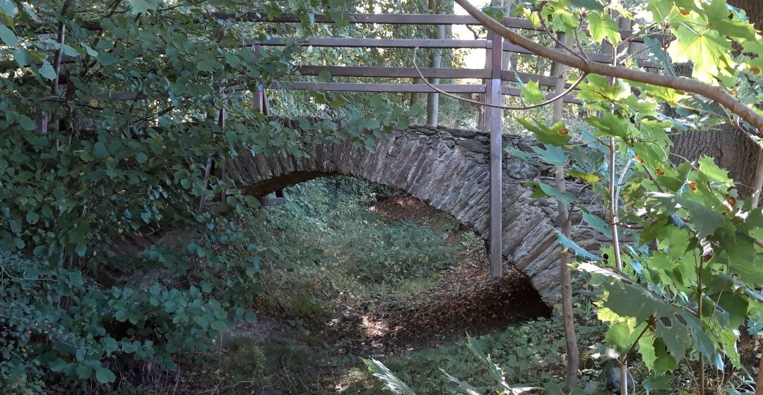Klosterpark Altzella-Nossen必去景点