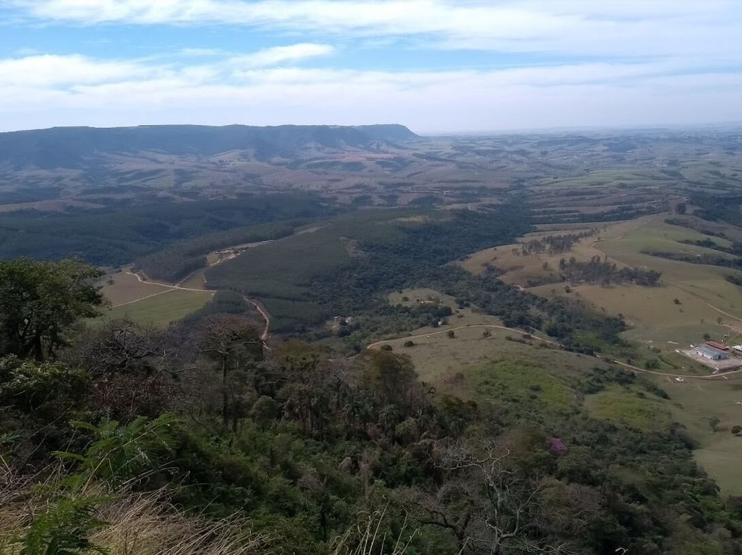 Clube São Pedro de Vôo Livre-Sao Pedro必去景点
