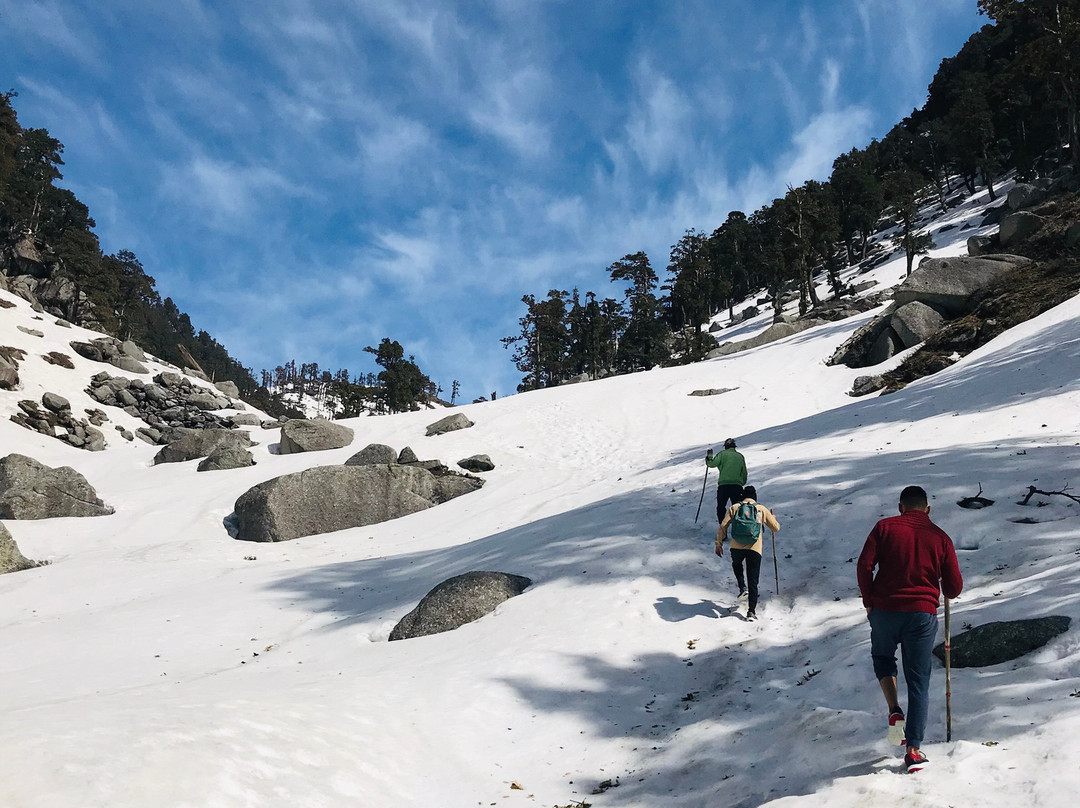 Travellers Tribe-新德里必去景点