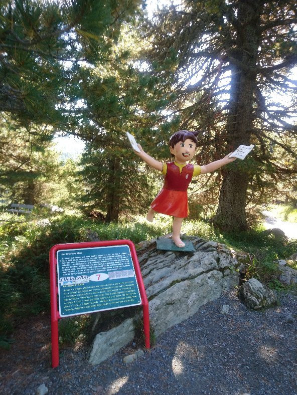 Heidi Alm Kindererlebnispark-Patergassen必去景点