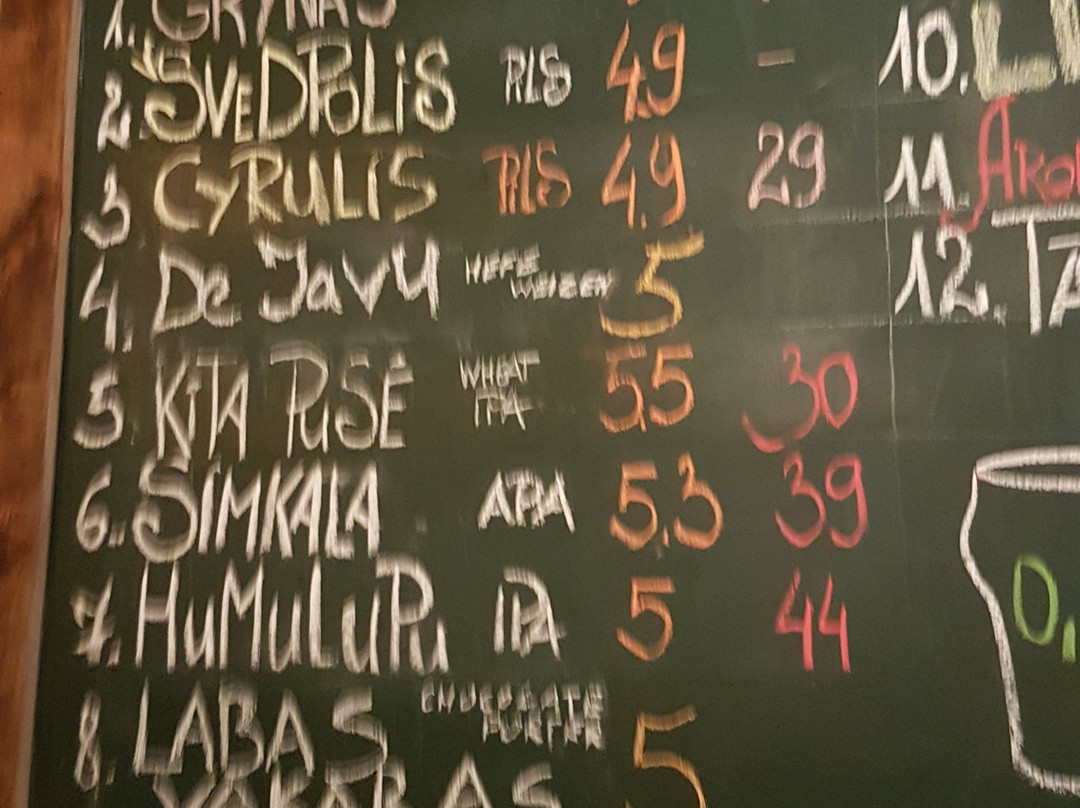 Spunka-维尔纽斯必去景点