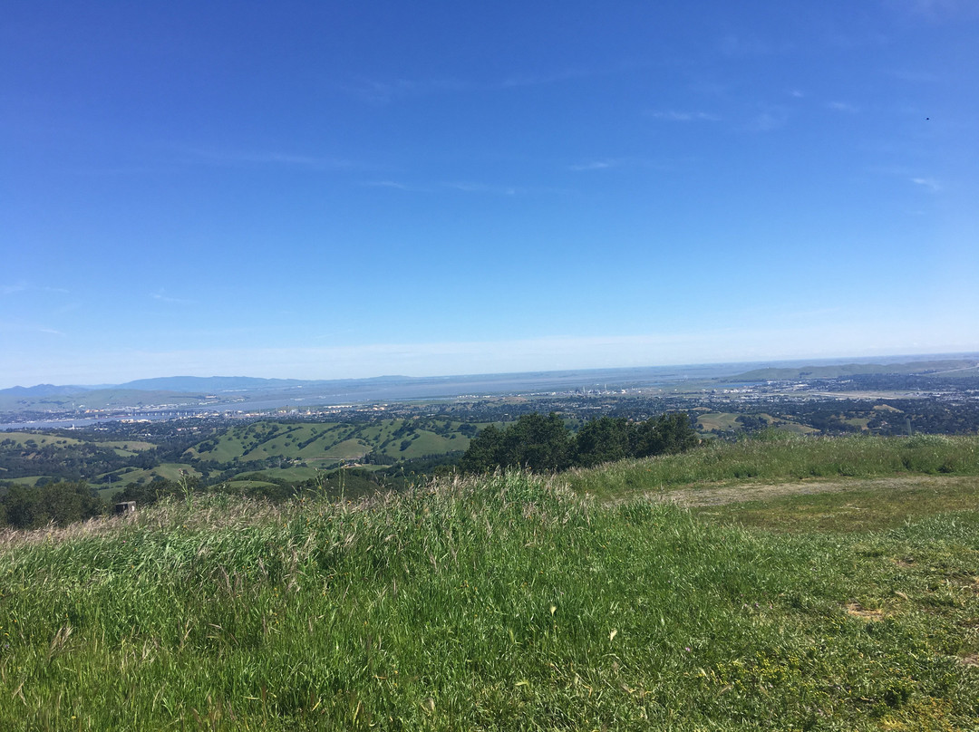 Briones Park-Orinda必去景点