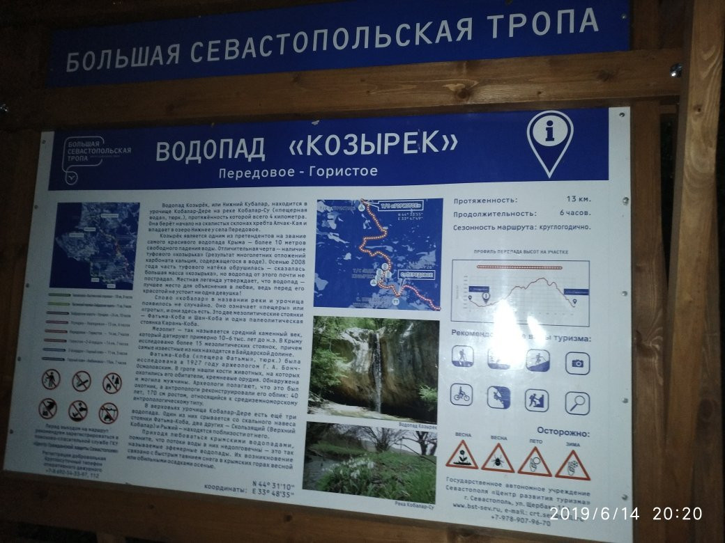 Kozyrek Waterfall-Peredovoye必去景点