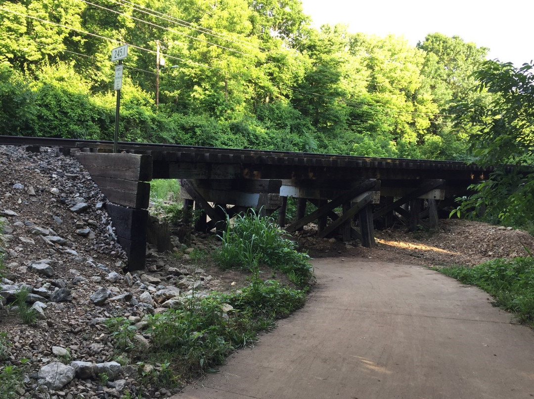 Galloway Creek Greenway-斯普林菲尔德必去景点