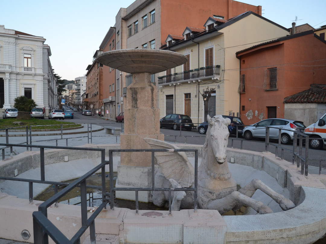 Fontana del Balilla景点图片