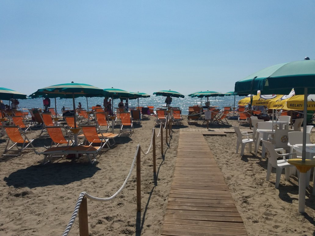 Spiaggia Tirreno 2000景点图片