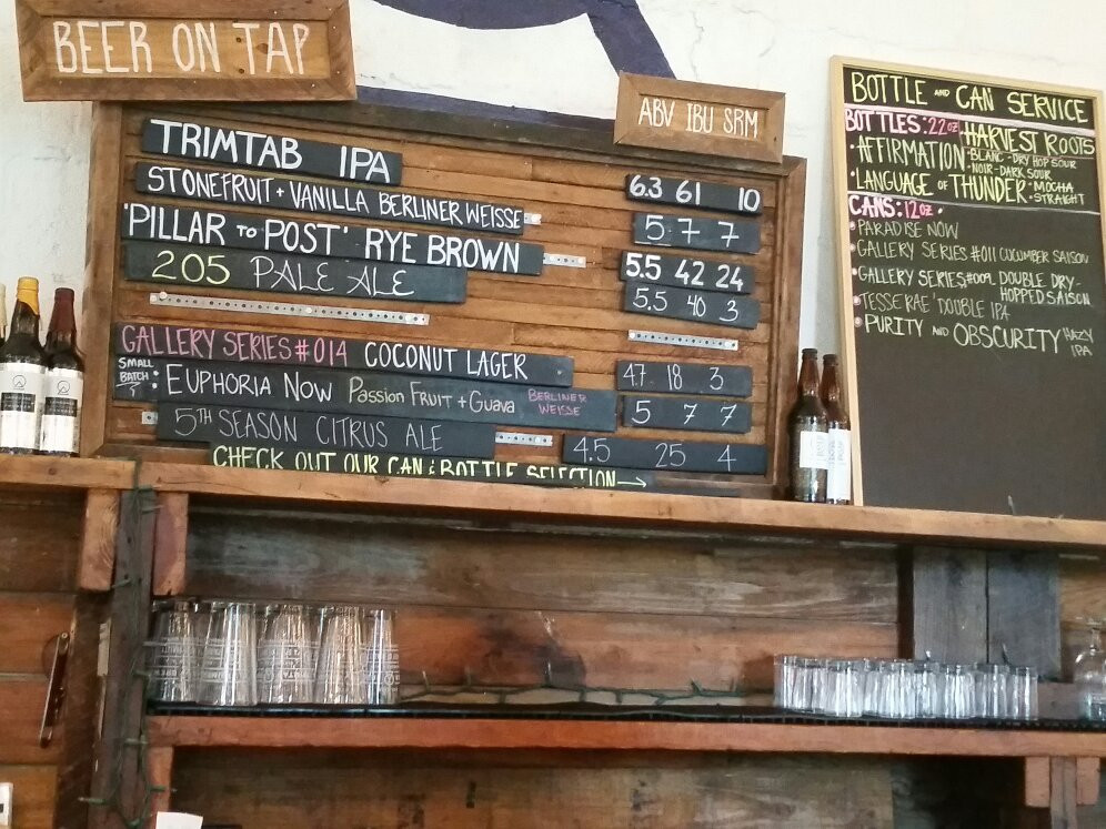 Trim Tab Brewing Co.-伯明翰必去景点