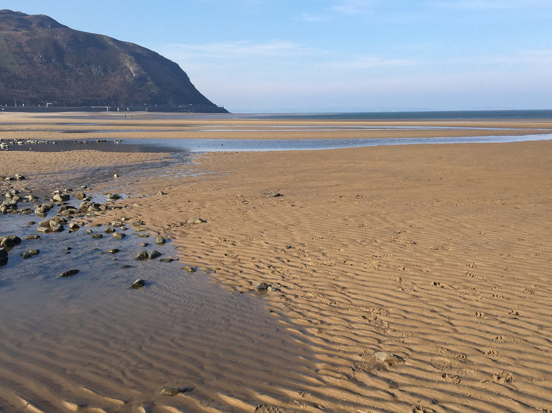 Conwy Morfa Beach景点图片