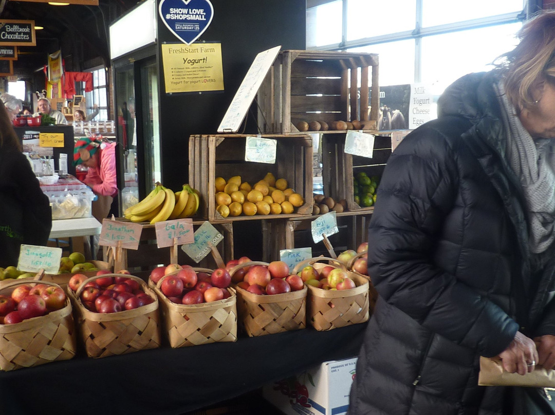 2nd Street Market-代顿必去景点