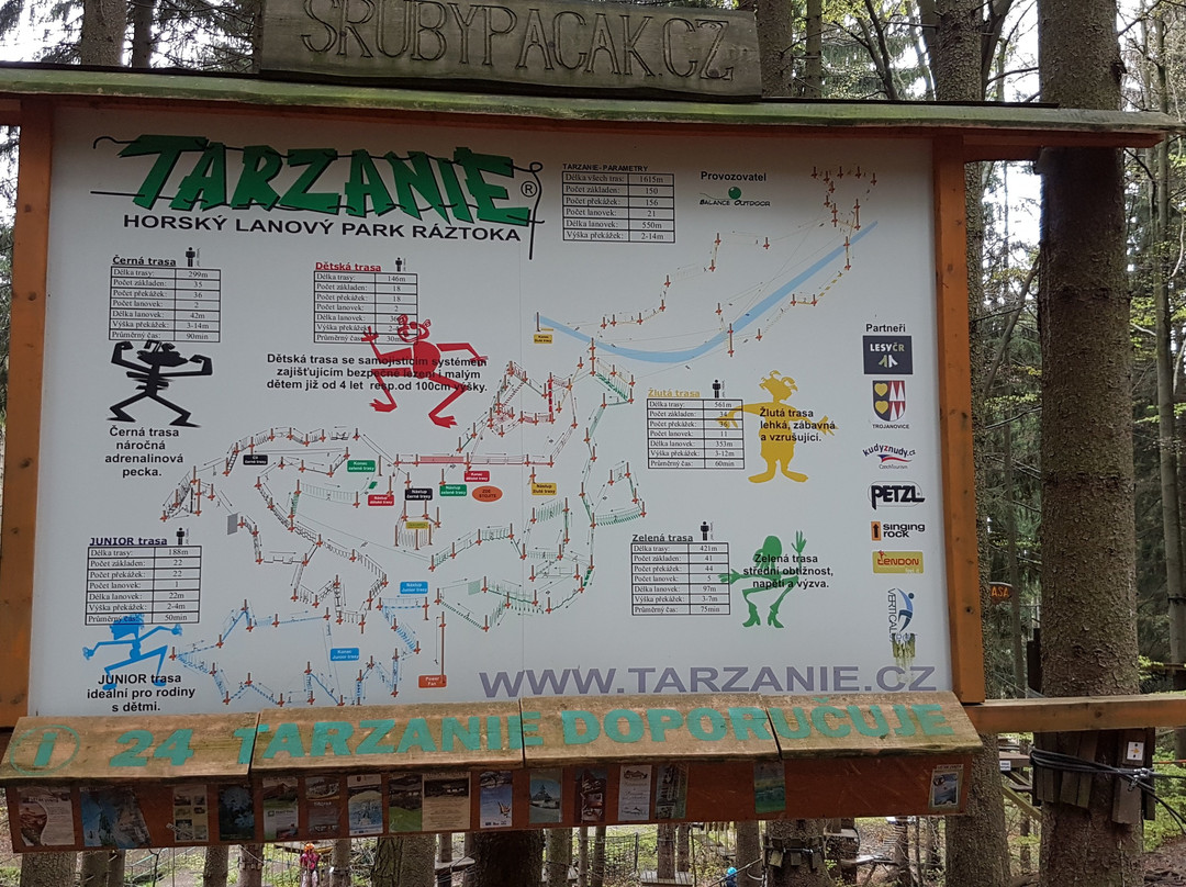 Tarzanie景点图片