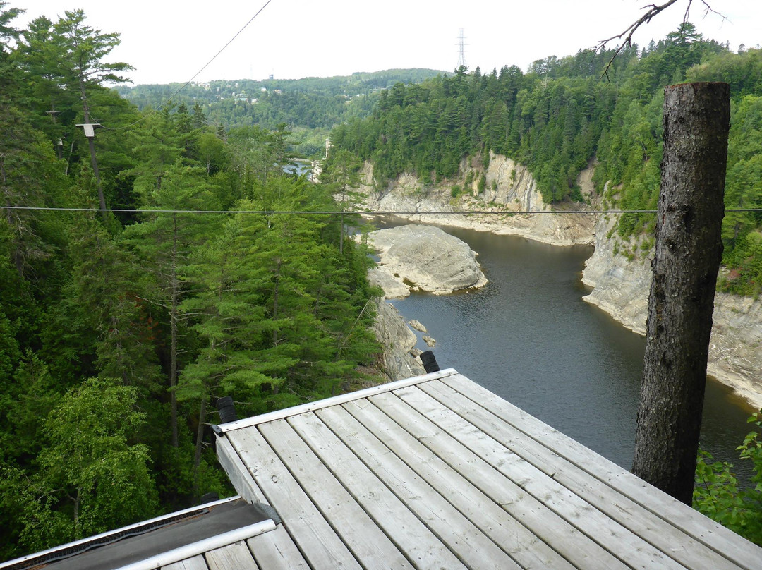 Open Sky Adventures-Grand Falls必去景点