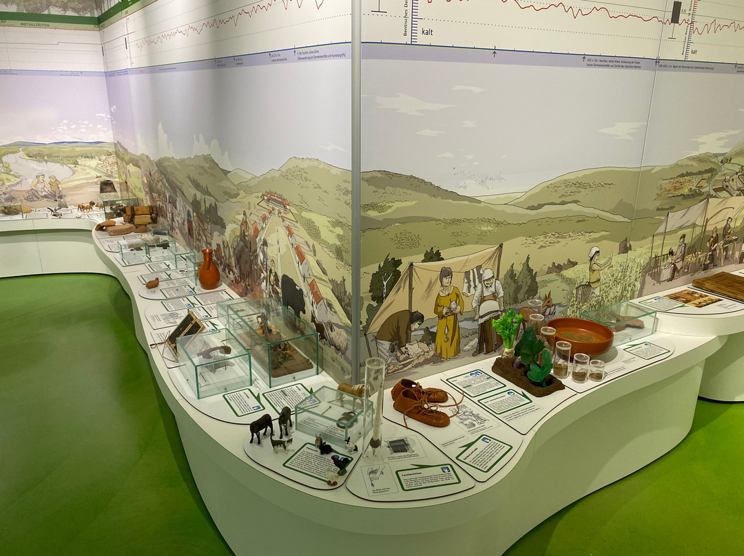 Musee d'histoires de Diekirch-Diekirch必去景点