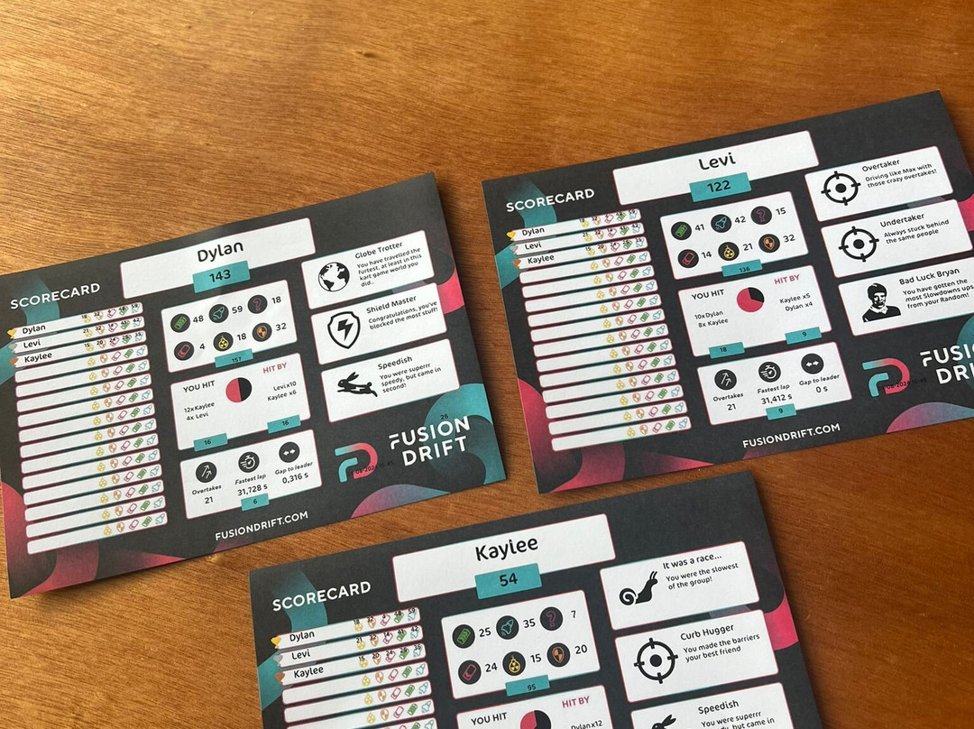 The Team Building Utrecht-乌特勒支必去景点