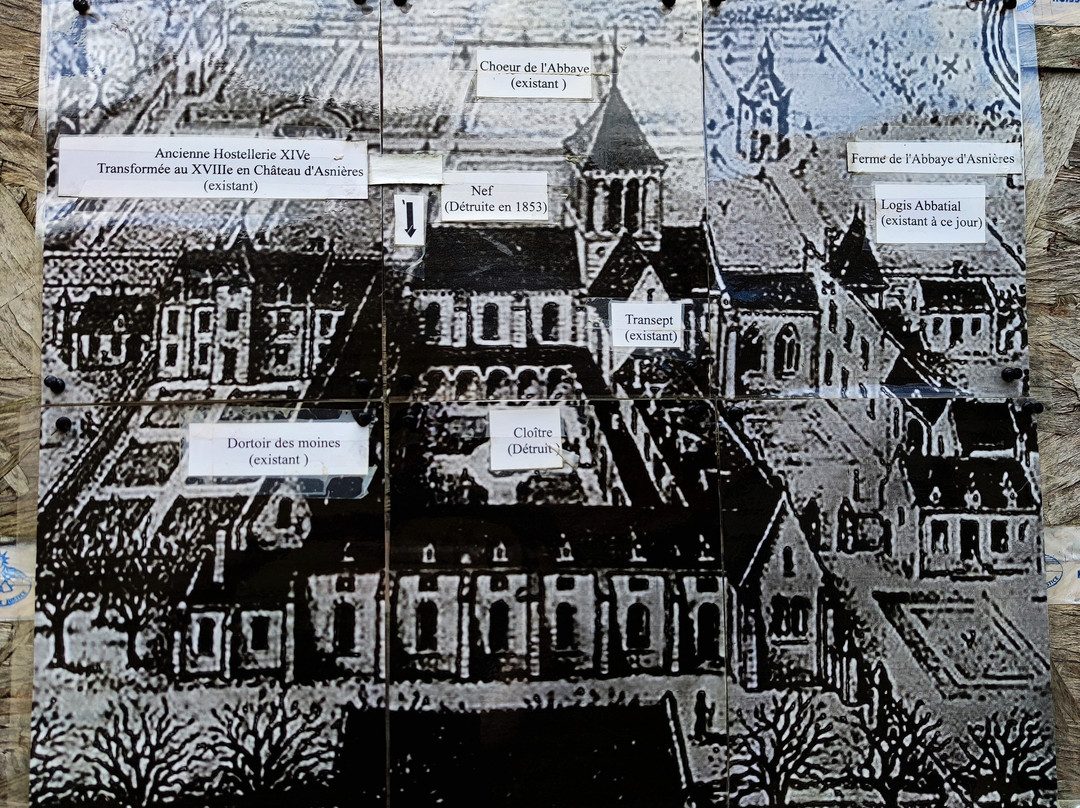 Ancienne abbatiale Notre-Dame-d'Asnières-Cizay-la-Madeleine必去景点