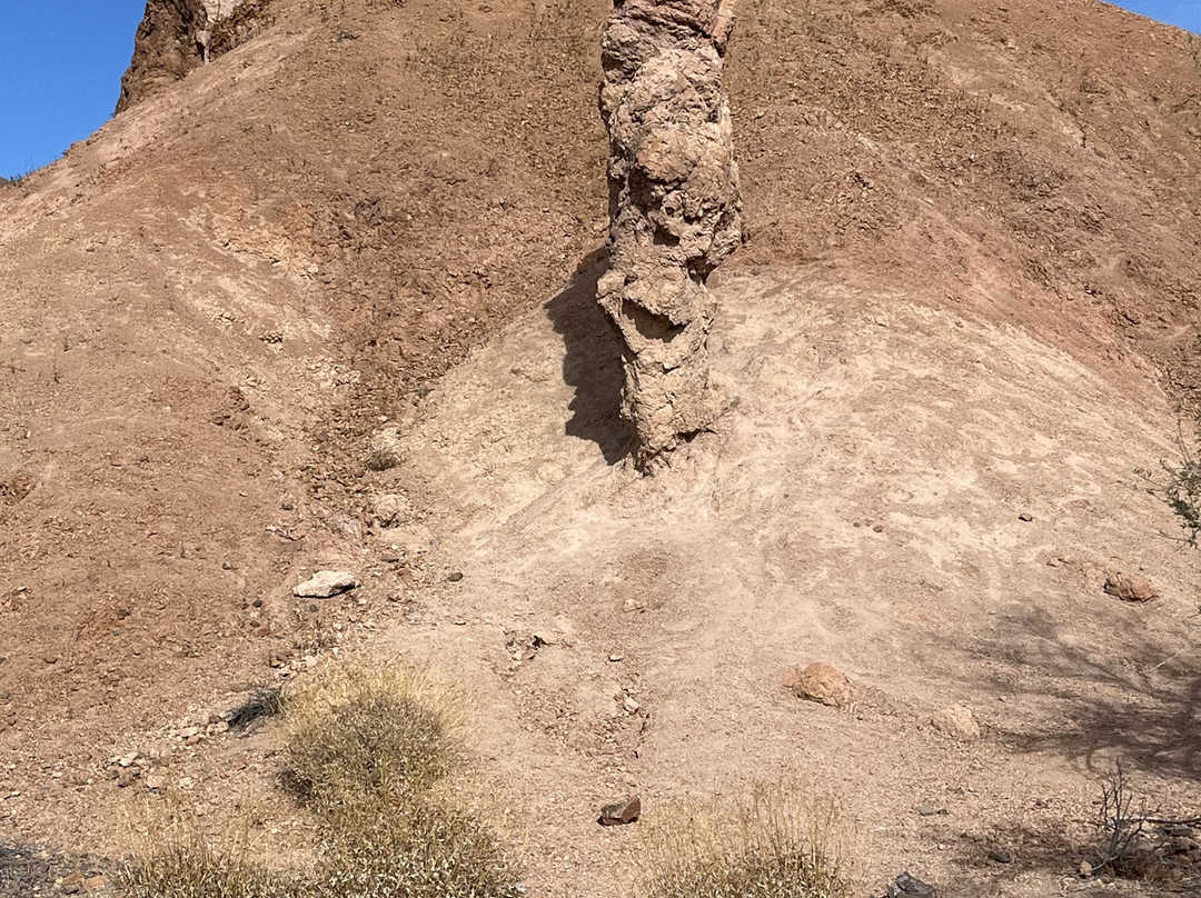 Imperial National Wildlife Refuge-尤马必去景点