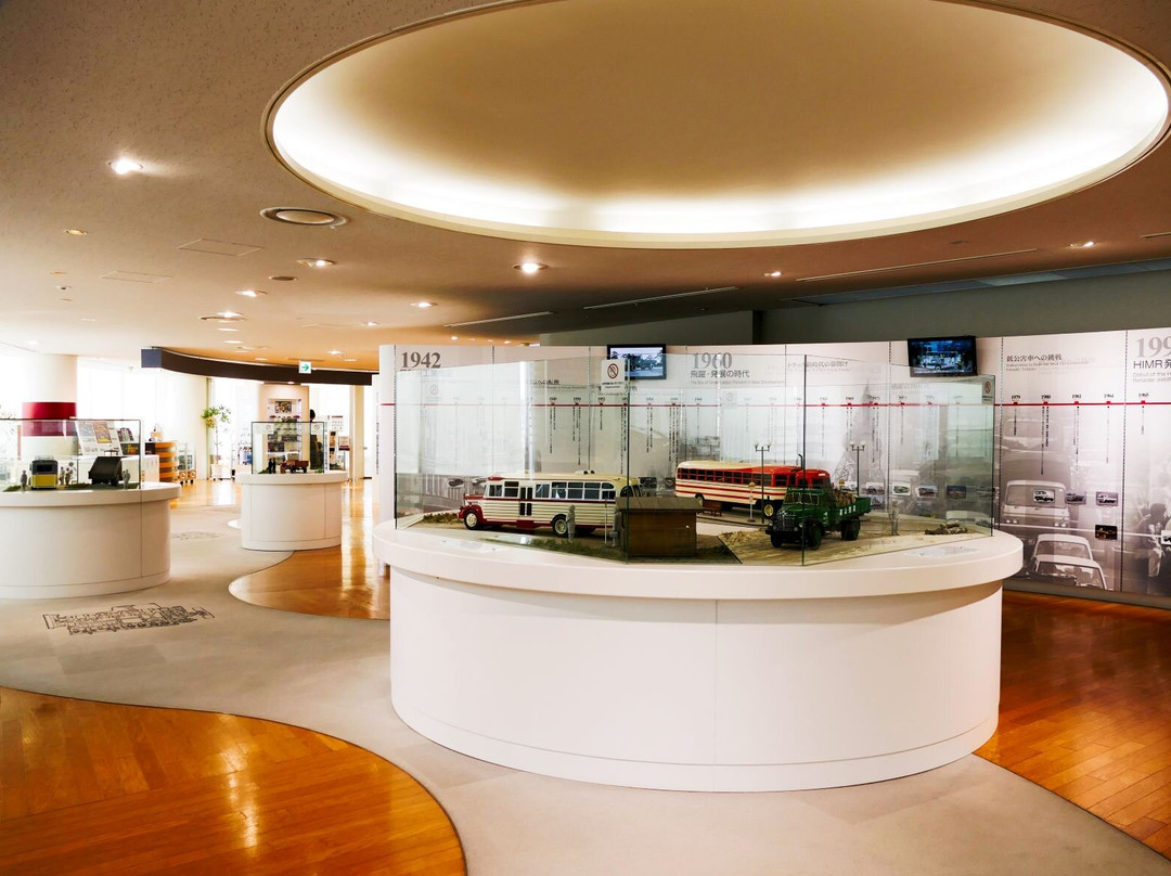 Hino Auto Plaza-八王子市必去景点