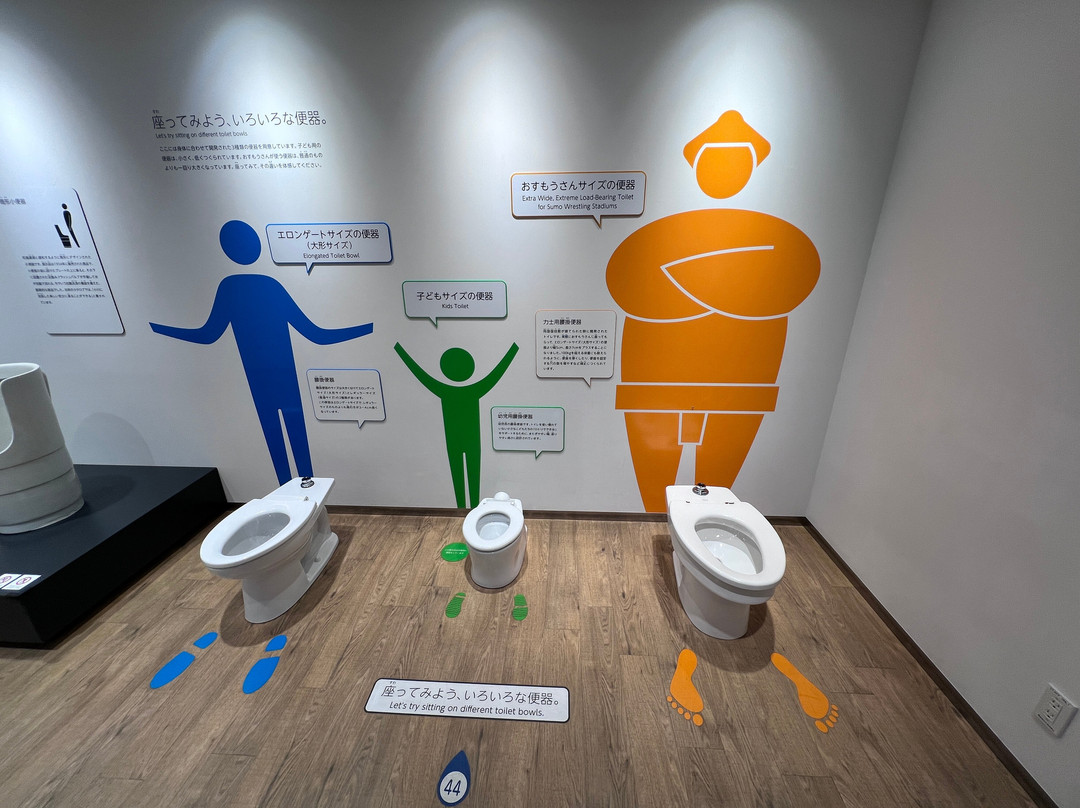 TOTO Museum-北九州市必去景点