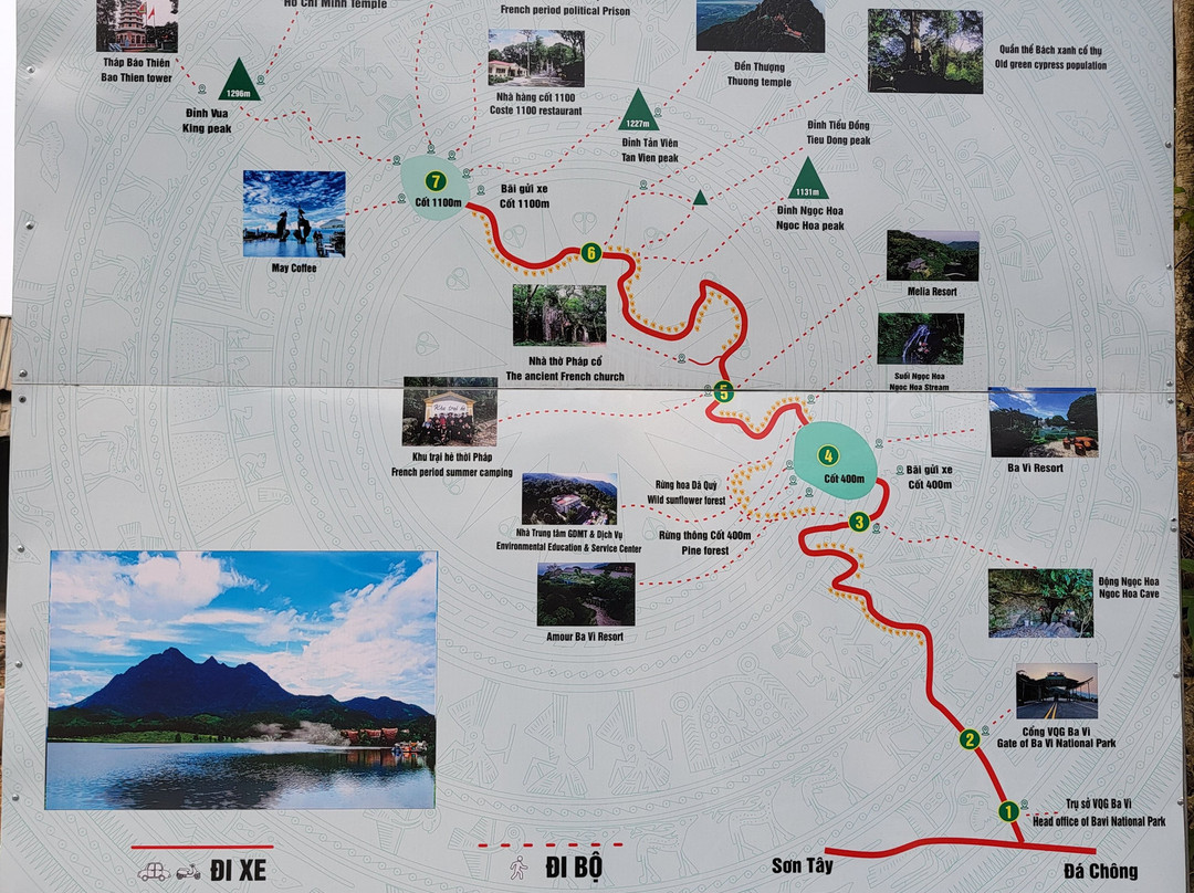 Ba Vi National Park-河内必去景点
