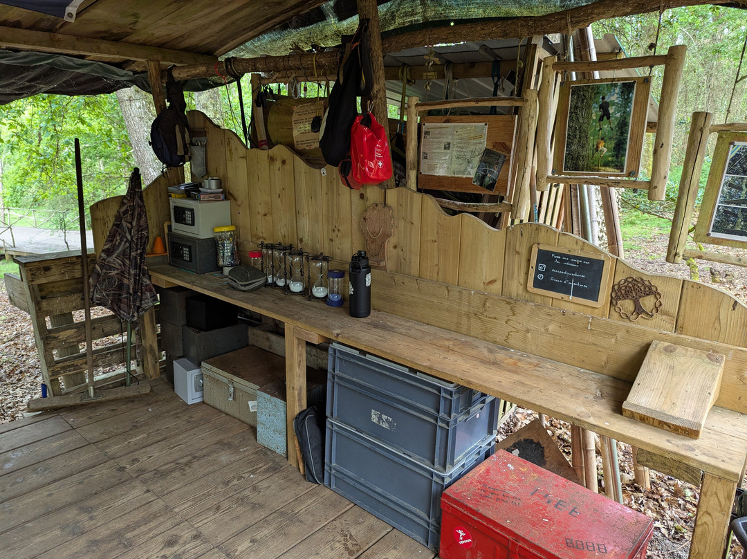 Accro d'aventures-Balizac必去景点