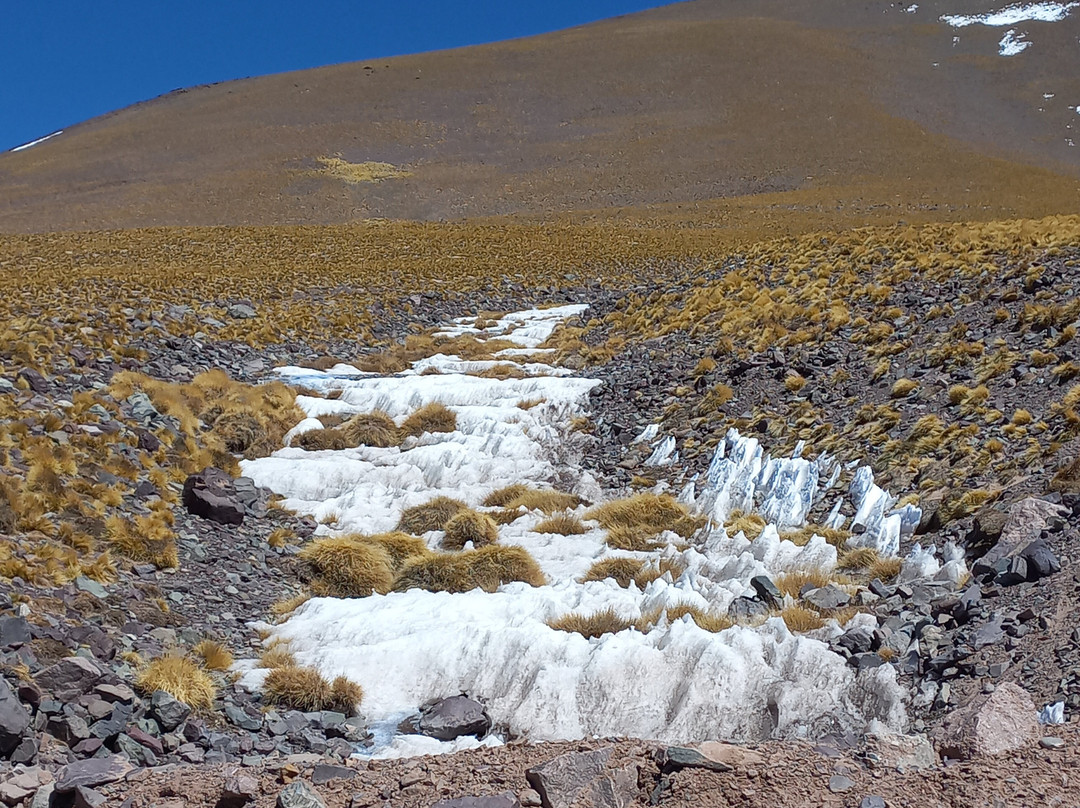 Balcòn del Pissis-Tinogasta必去景点