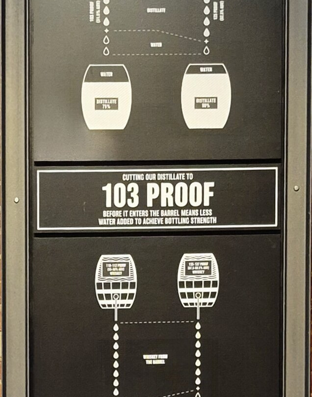 Michter's Fort Nelson Distillery-路易斯维尔必去景点