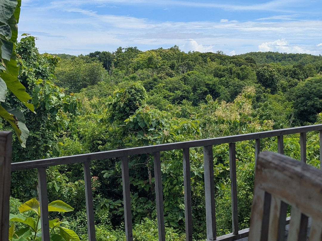 My Bali Activity-库塔必去景点