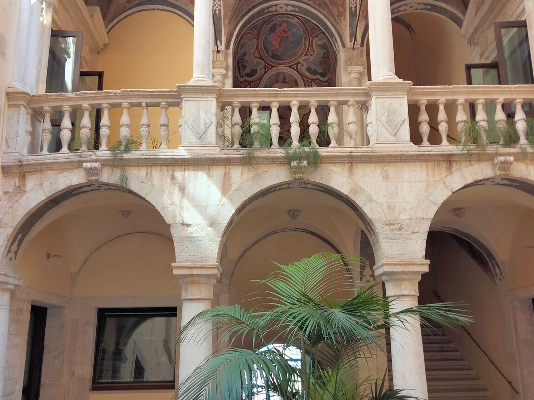 Pinacoteca Giuseppe De Nittis-Barletta必去景点