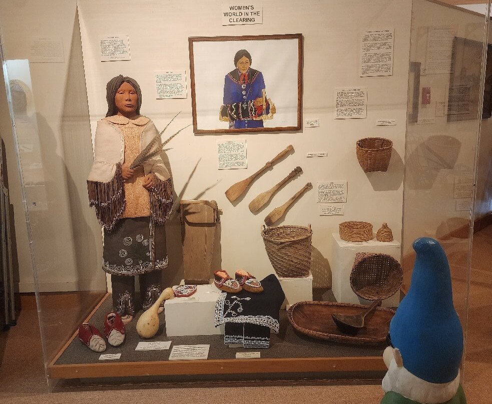 Iroquois Museum-Howes Cave必去景点
