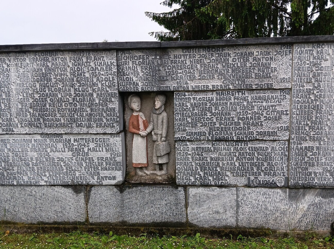 Kath. Kirche-Gross St. Florian必去景点