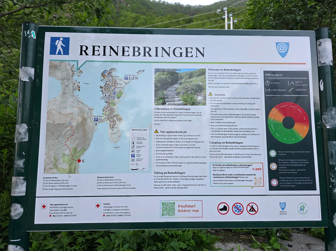 Reinebringen-雷讷必去景点