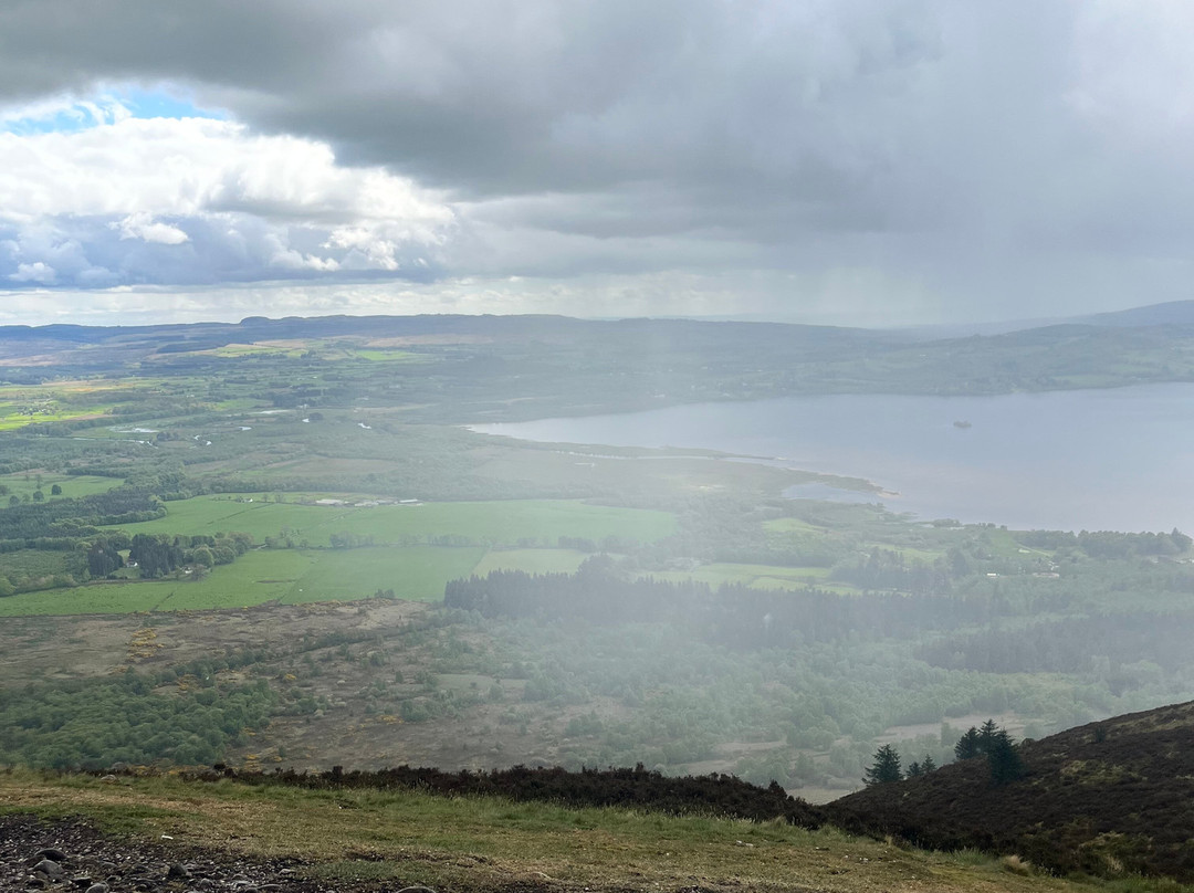 Conic Hill-Balmaha必去景点