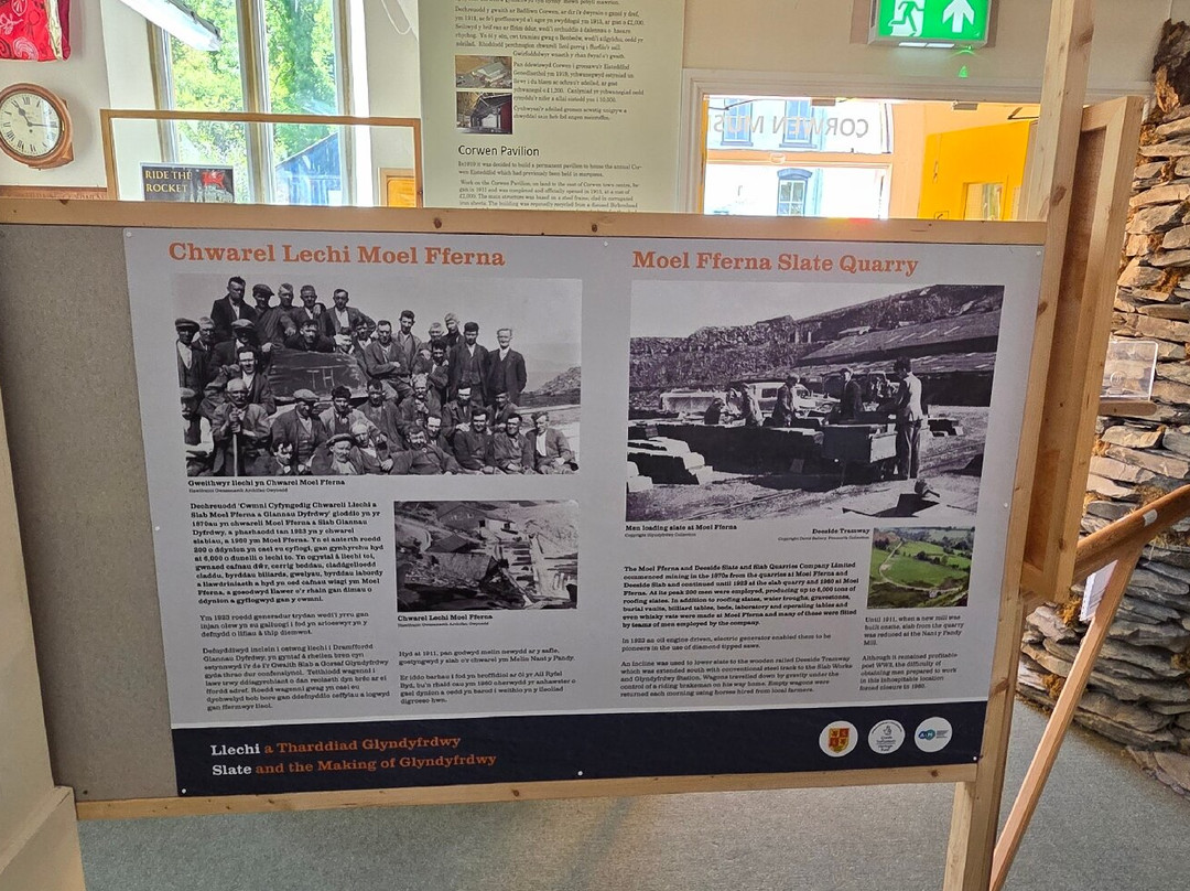 Amgueddfa Corwen Museum-Corwen必去景点