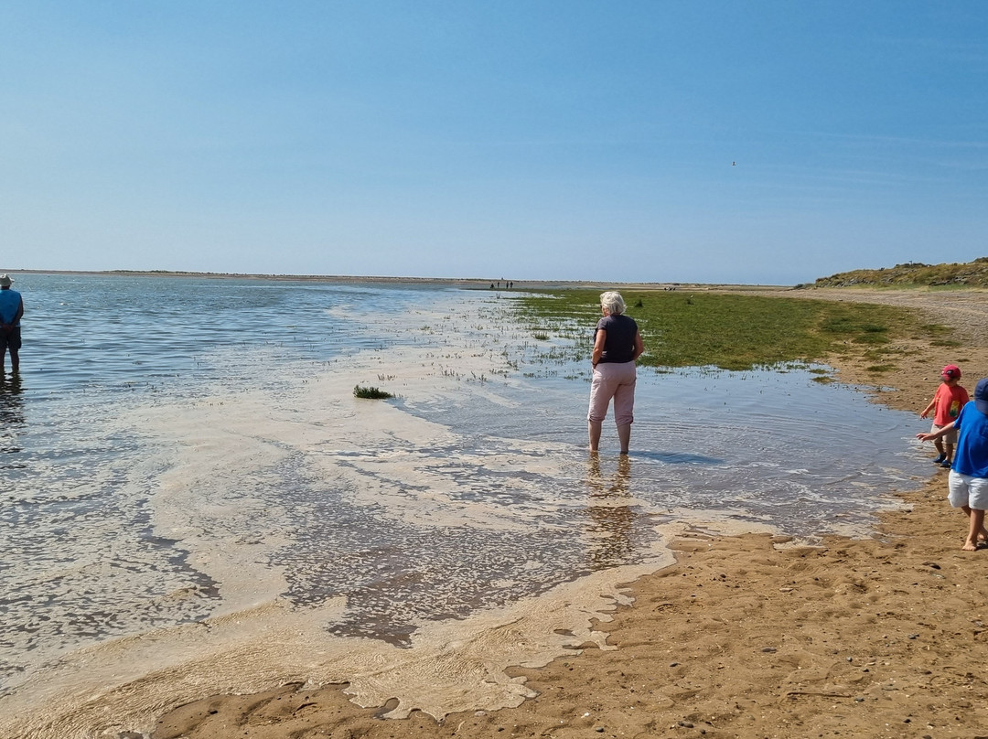 Haverigg Beach-Millom必去景点