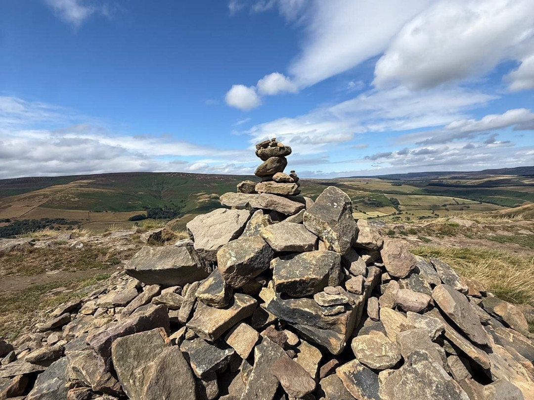 Mam Tor-Castleton必去景点