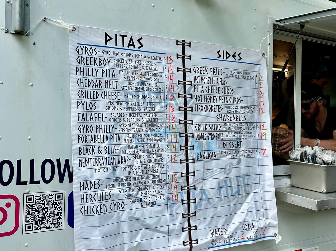 Nina's Pita Hut LLC