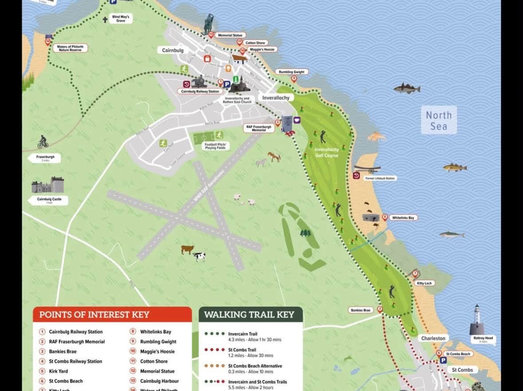Invercairn & St. Combs Heritage Trail-Fraserburgh必去景点
