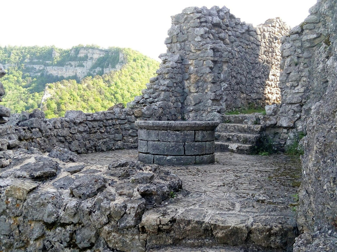 null-Balsthal