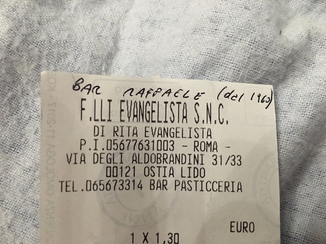 Bar Pasticceria Raffaele
