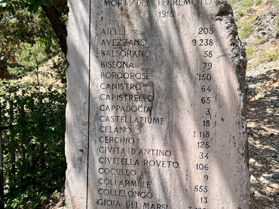 Monumento alle Vittime del Terremoto del 1915景点图片