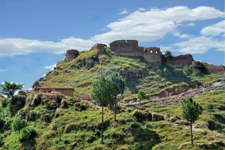 Karjai Fort-Kotli必去景点