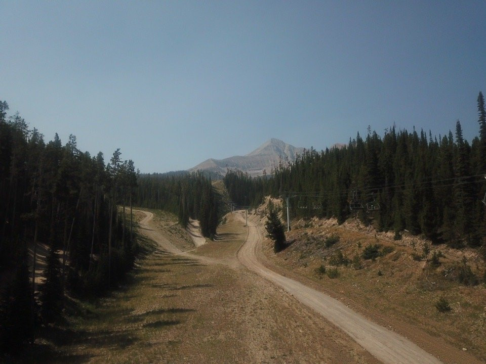 Lone Peak-大斯凯必去景点