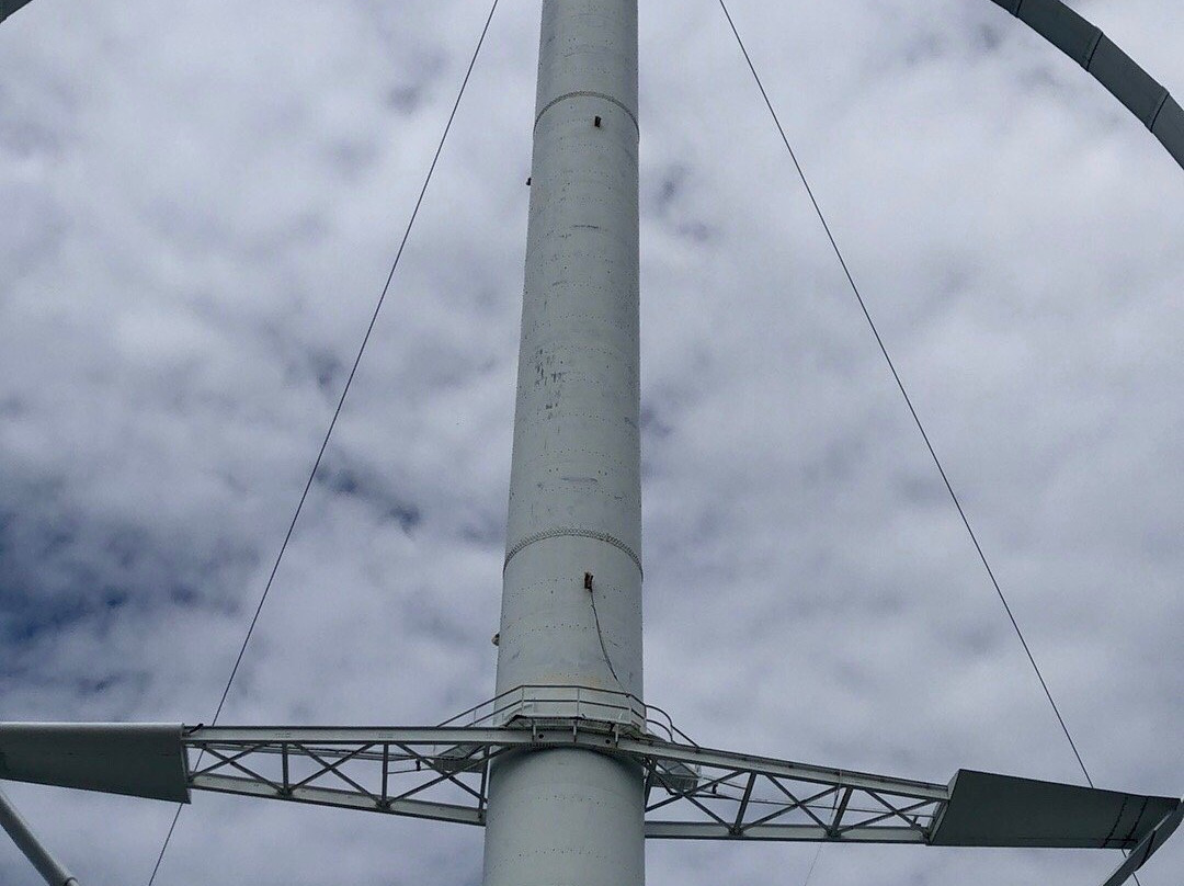 Projet Éole-Cap-Chat必去景点