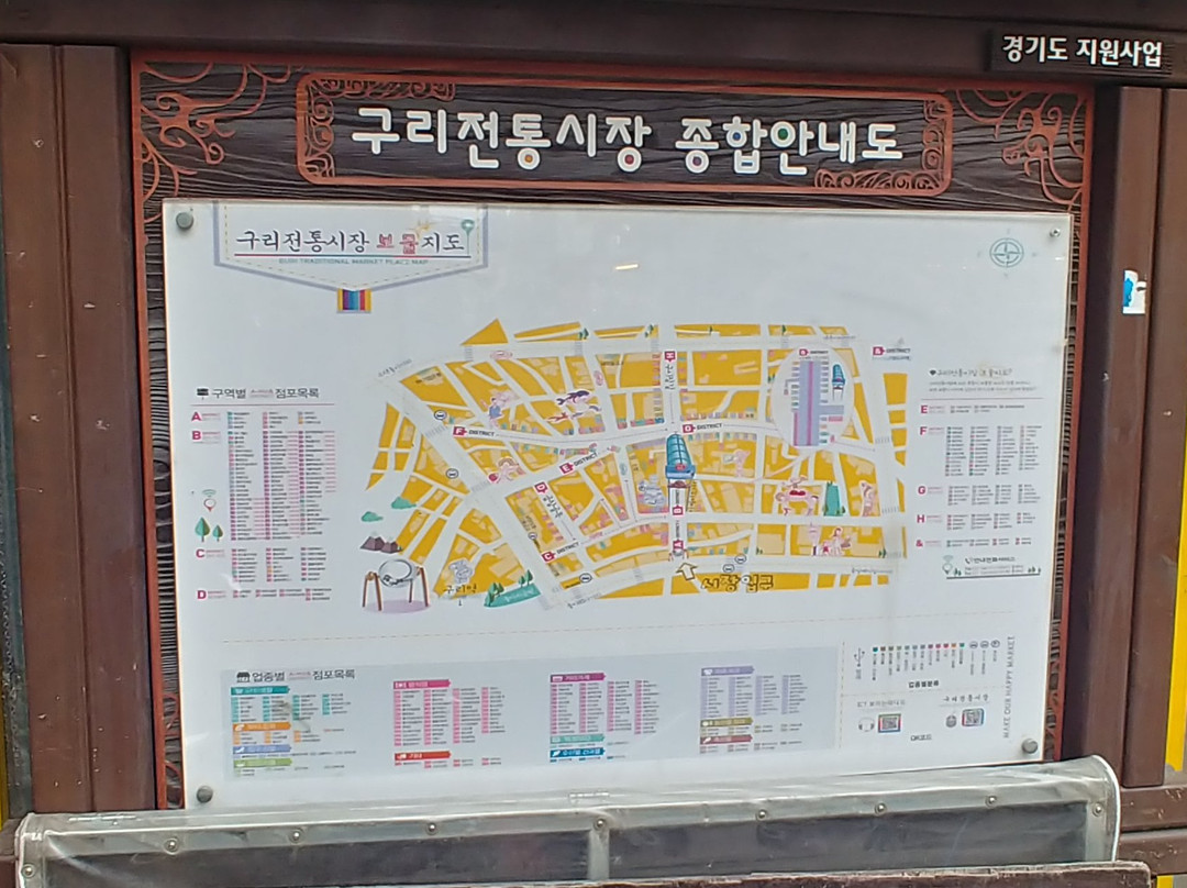 Guri Traditional Market-九里市必去景点