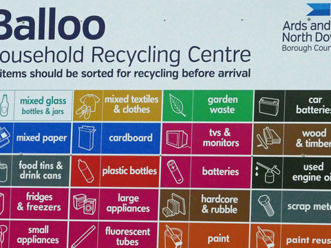 Balloo Woodland Nature Reserve-班戈必去景点