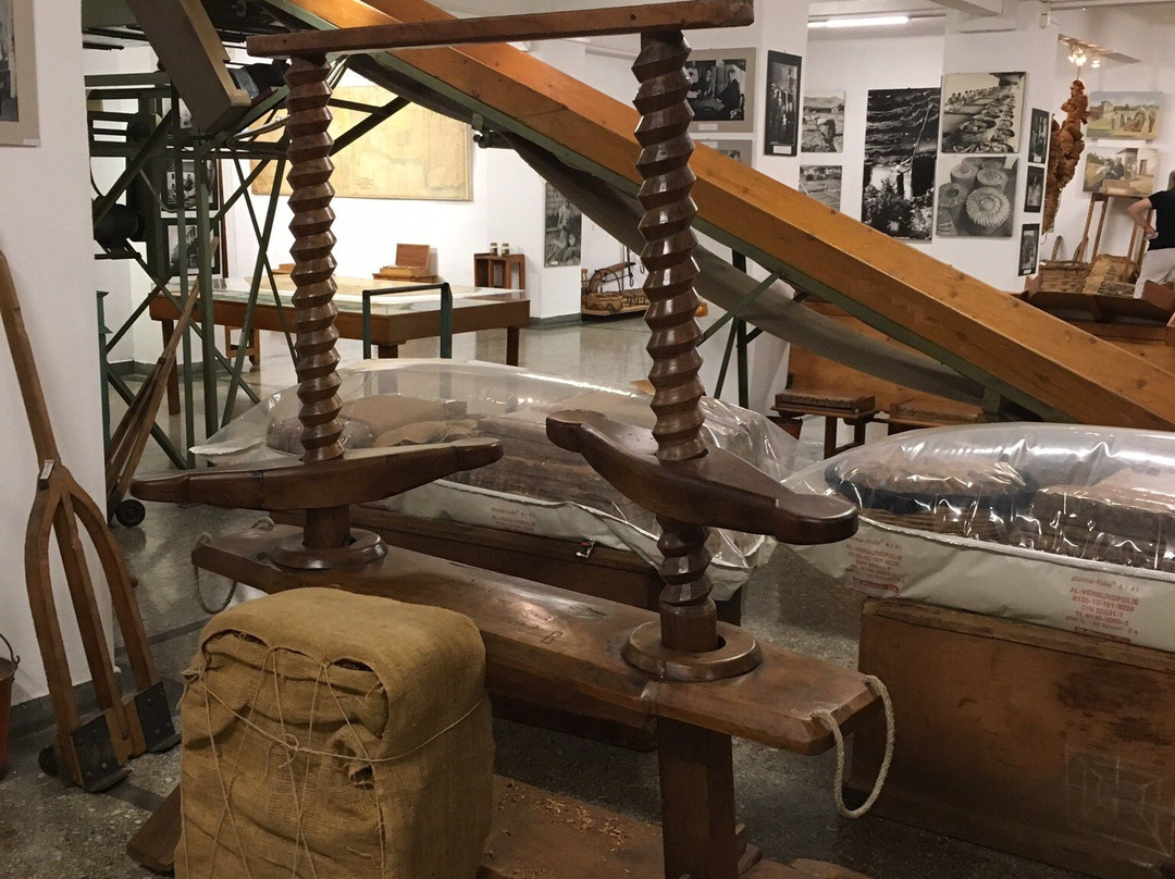 Tobacco Museum景点图片