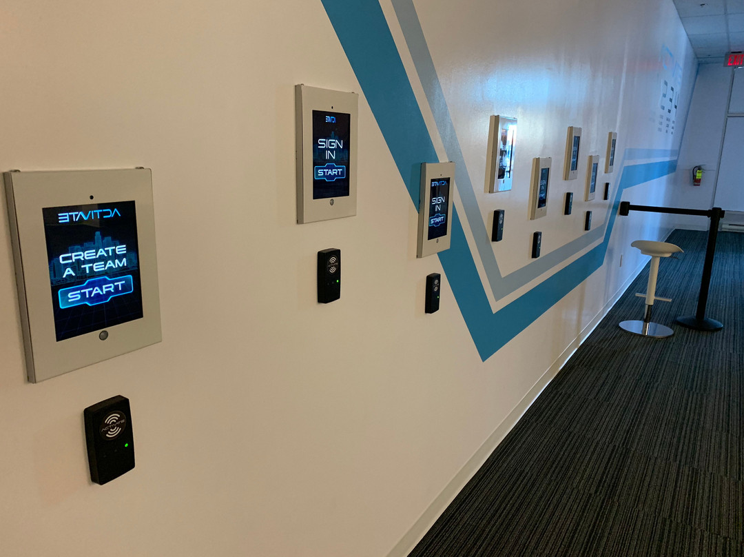 Activate - Winnipeg West-温尼伯必去景点