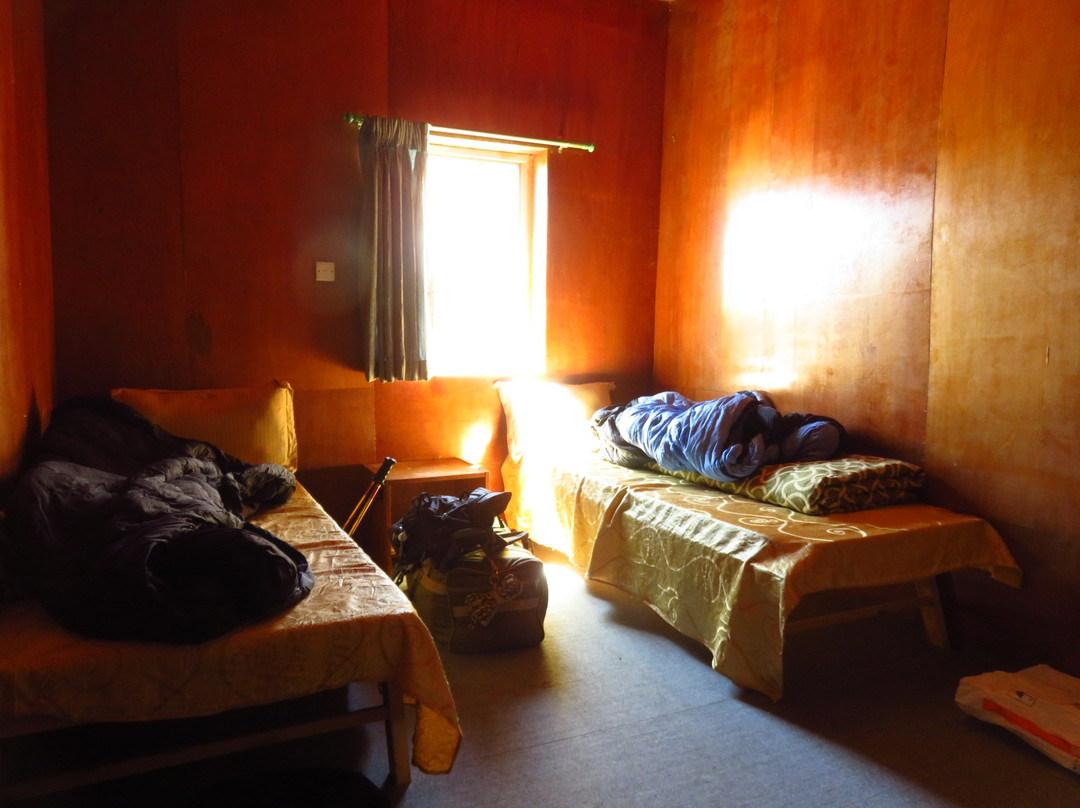 Himalayan  Chain Resorts