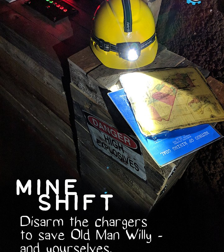 Last Second Escape-里士满必去景点