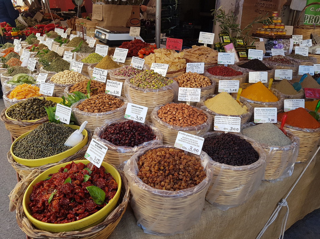 Testa dell Acqua旅游景点-Azienda Agricola Aromi Di Sicilia